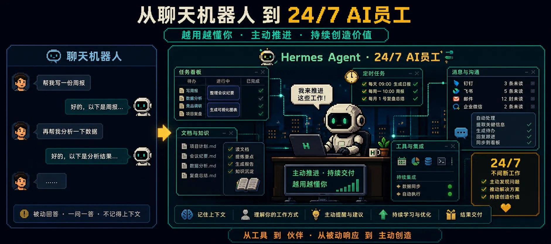 标题封面图
