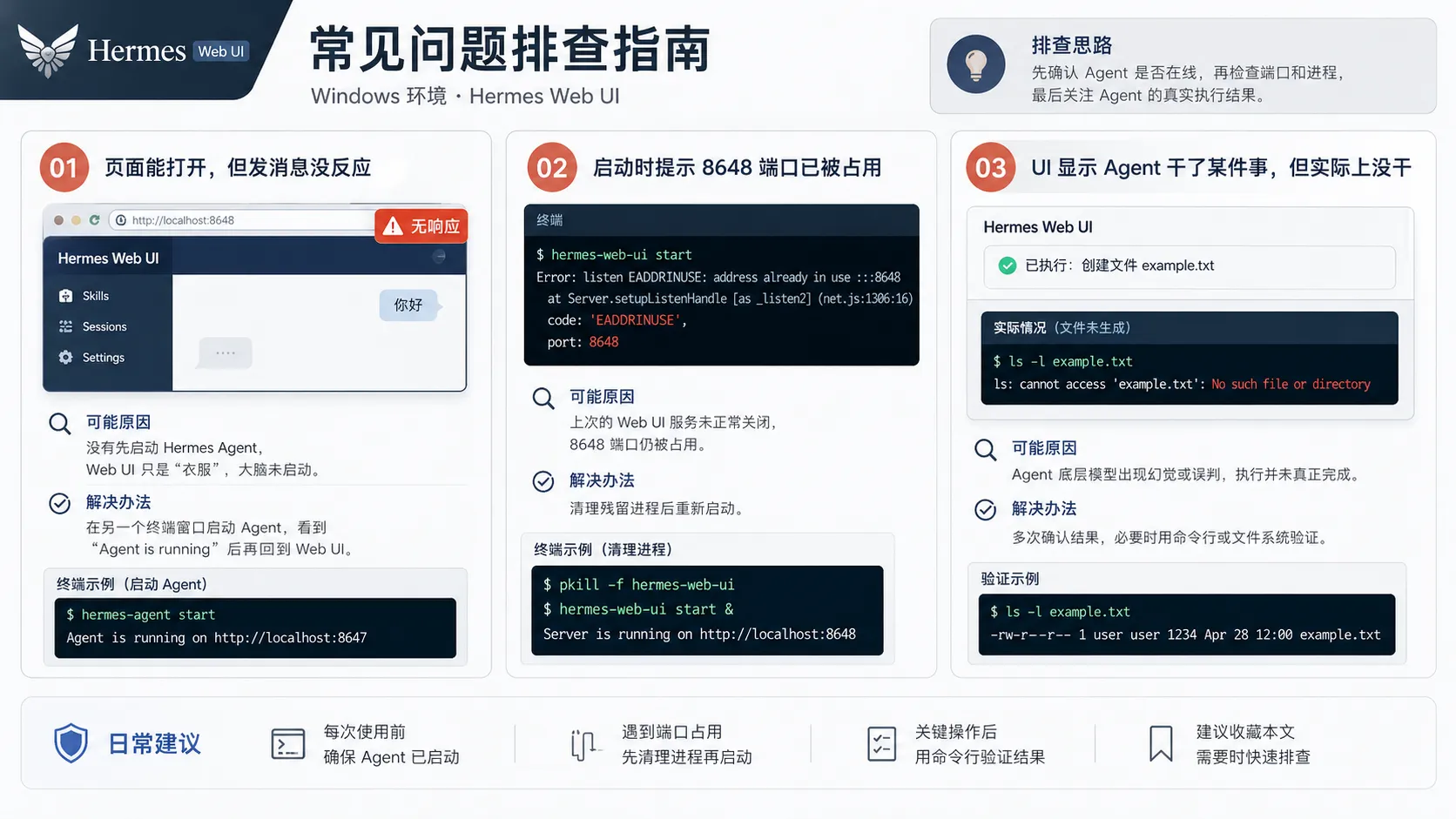 Hermes Web UI 常见问题排查场景